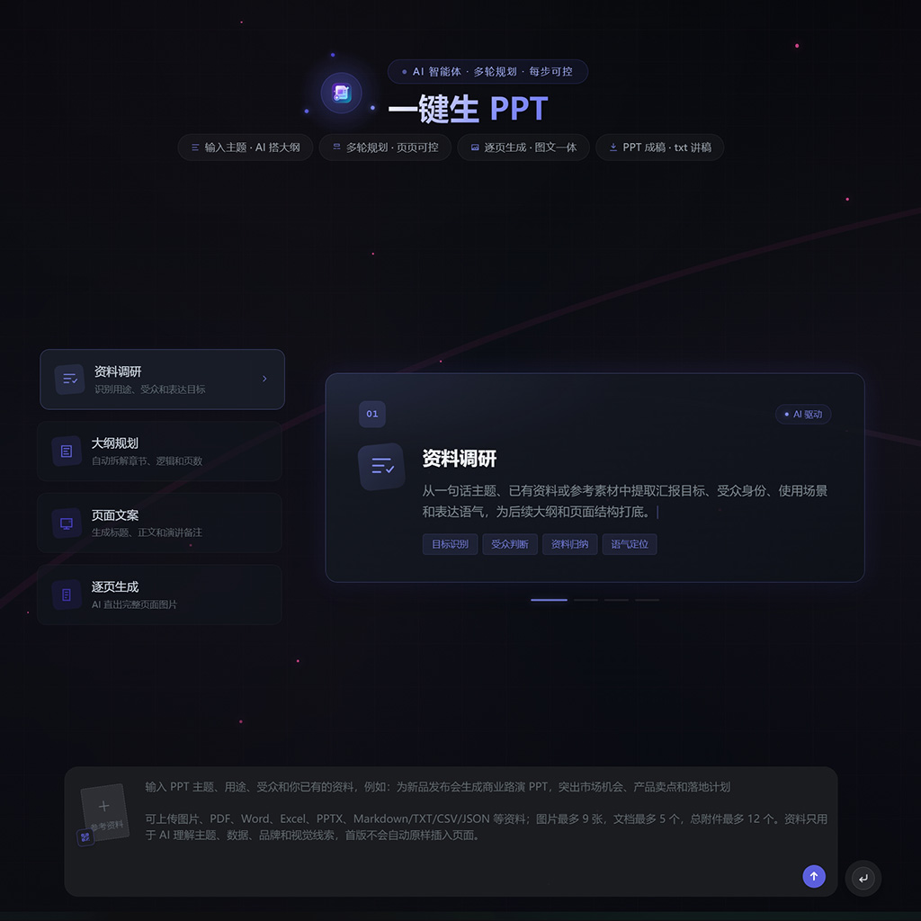 AI办公与文案生成PPT案例